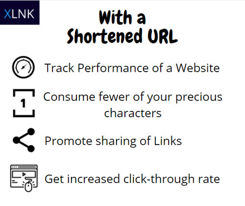 URL Shortening with XLNK