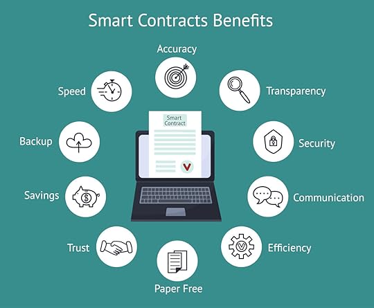 Futurist Speaker Thomas Frey Blog: Smart Contracts are here and they are Getting Smarter