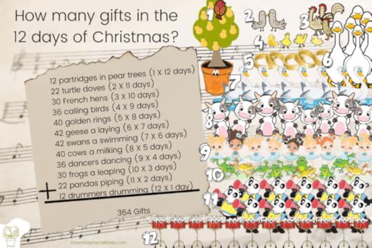 how many gifts 12 days of Christmas 364 counting daily repetitions