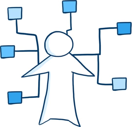 Meeting Fix #6: Who Should Attend a Business Meeting?