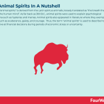 animal-spirits