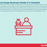 concierge-business-model