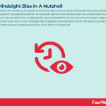 hindsight-bias