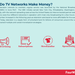 how-do-tv-networks-make-money