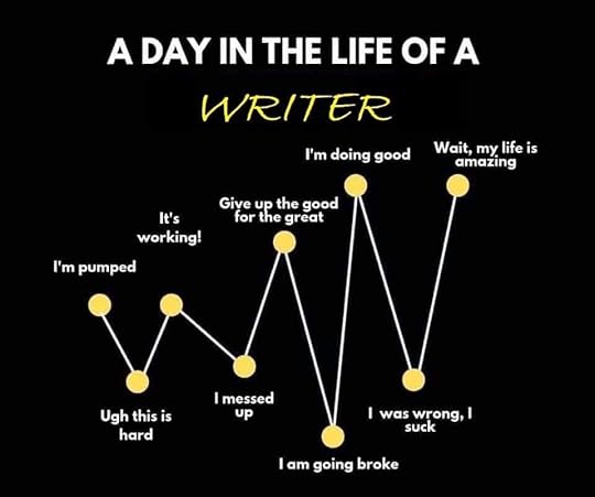 Sharon on Twitter: &quot;I love fun memes about #writing. Have a great week of writing, everyone. #amwriting #WritingCommunity #writerscommunity #writerlife #author #writer #authorlife #writers #authors #NextChapterPub https://t.co/MDQ1AKI4N2&quot; / Twitter