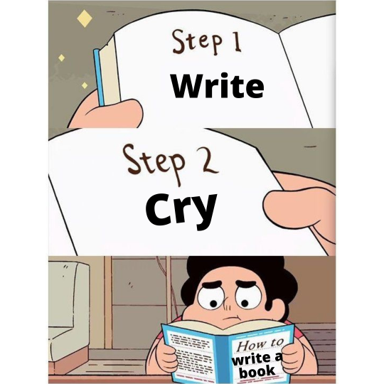 memes for writers | Explore Tumblr Posts and Blogs | Tumgir