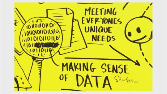 yellow board illustration of a recruiting strategy making sense of data