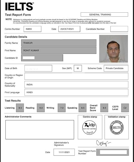 Best IELTS test result November 2021