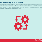 services-marketing