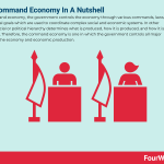 command-economy