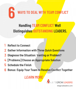 How to handle team conflict
