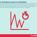 boom-and-bust-cycle