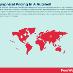 geographical-pricing