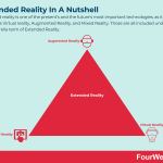 extended-reality