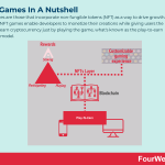 nft-games