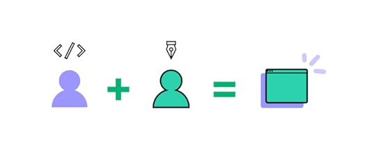 design and development collaboration process product 1