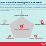 customer-retention-strategies