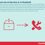 product-as-a-service