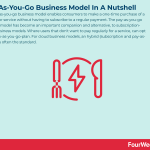 pay-as-you-go-business-model