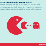 pac-man-defense