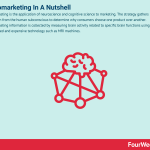 neuromarketing