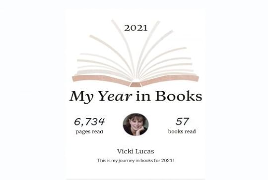 Read Something New – Goodreads 2021 Reading Challenge