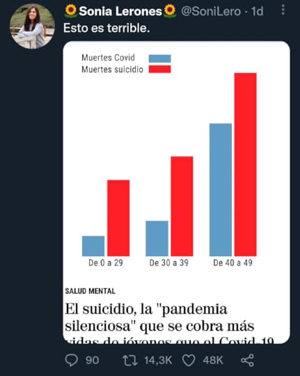 Tuit en el que se lee
