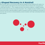 l-shaped-recovery