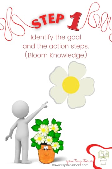 new year new goal step 1 of goal worksheet for studentsis to identify the goal and create action steps