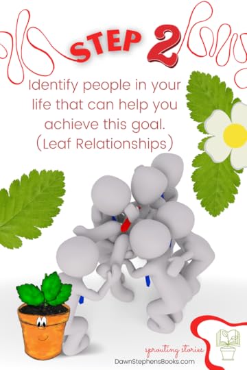new year new goal step 2 is to identify people that can help you be successful