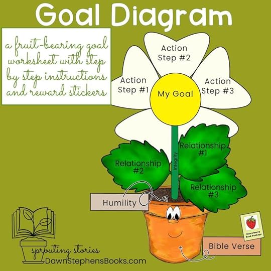 goal-worksheet-for-students