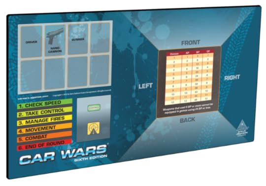 Car Wars Dashboard