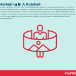 360-marketing