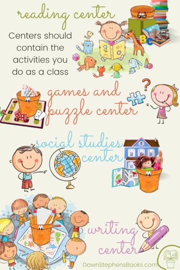 reading center writing center puzzle and game center social studies center build social skills for preschool