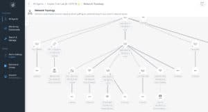Domotz Network Topology
