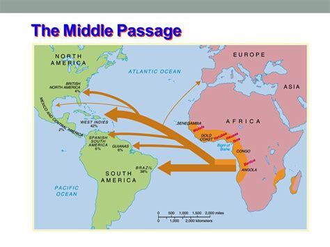 What is the definition of the middle passage Charles R ...