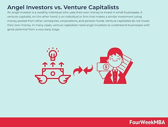 angel-investors-vs-venture-capitalists
