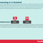 webrooming