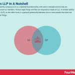 llc-vs-llp