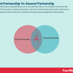 limited-partnership-vs-general-partnership