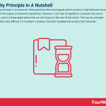 scarcity-principle