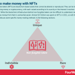 how-to-make-money-with-nfts