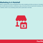 field-marketing