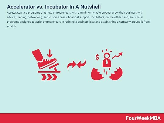 accelerator-vs-incubator