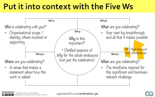 Celebration-5W deck 2022-01 v7