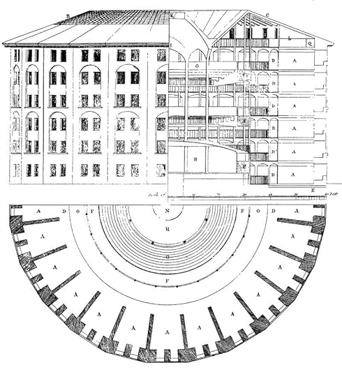 Panopticon prison drawn by Willey Reveley