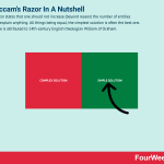 occams-razor