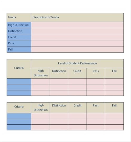 rubric template 6 free pdf doc download sample templates