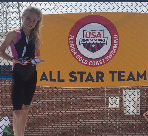 secure personal loans