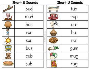 short u word list writing center by the kinder kids tpt